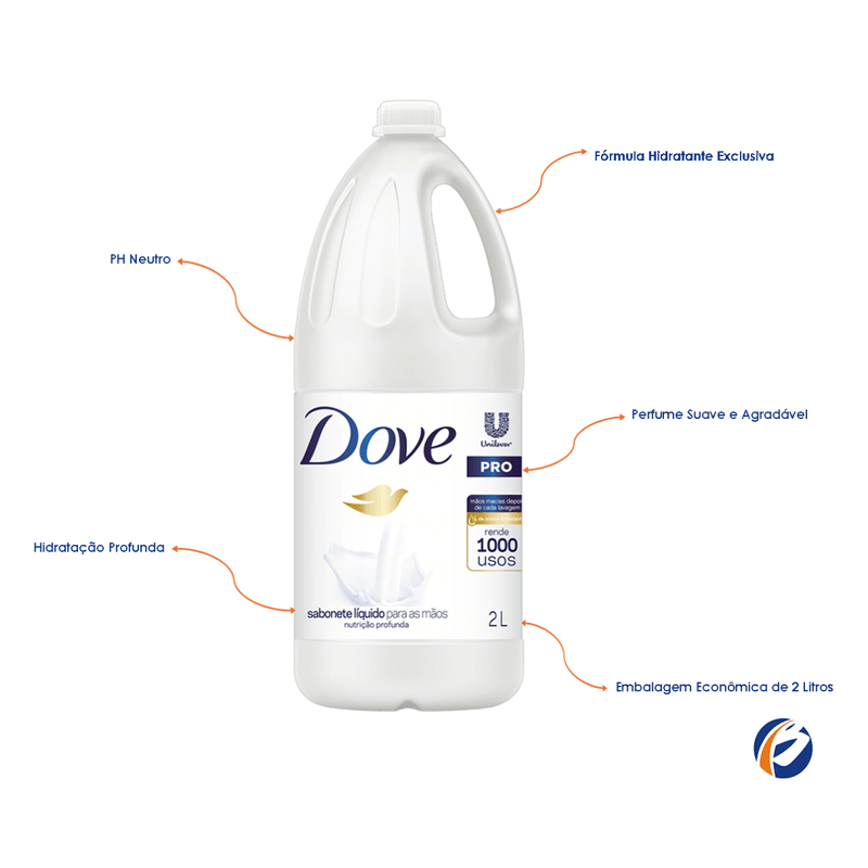 Sabonete-Liquido-Profissional-e-Domestico-2L-Dove-107455