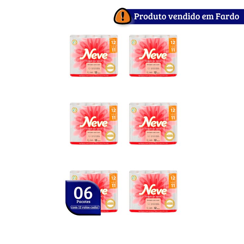 Fardo Papel Higienico Folha Dupla 20m 5x12 Neve 105539